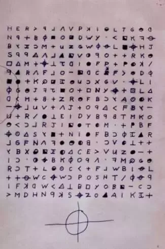 Mysteries of the World:7 Most Famous Ones You Should Know! 7 Zodiac letters