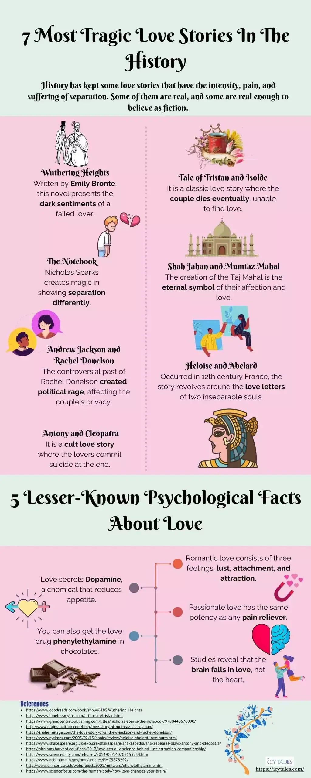 Top 10 Adorable Soulmate Stories 17 7 Most Tragic Love Stories In The History