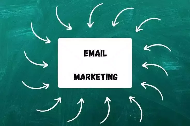 7 Best Proven Email Marketing Benchmarks 6 Email Marketing Benchmarks