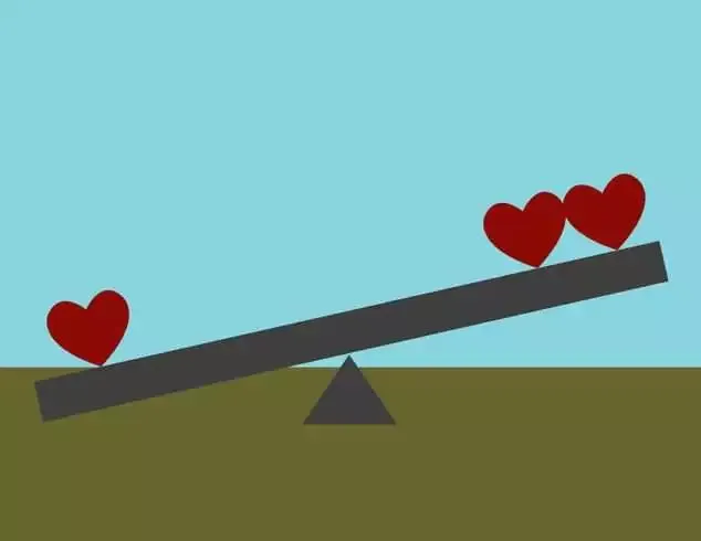 What is an Empath: Top 7 Amazing Ways to Find out Whether it's a Boon or a Bane. 8 empath