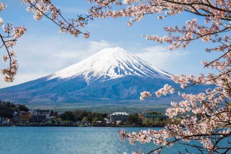 10 Best Tourist Attractions in Japan 9 Mount Fuji