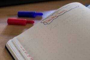 Things to Write in a Journal : 20 Best Ones 14 Journal