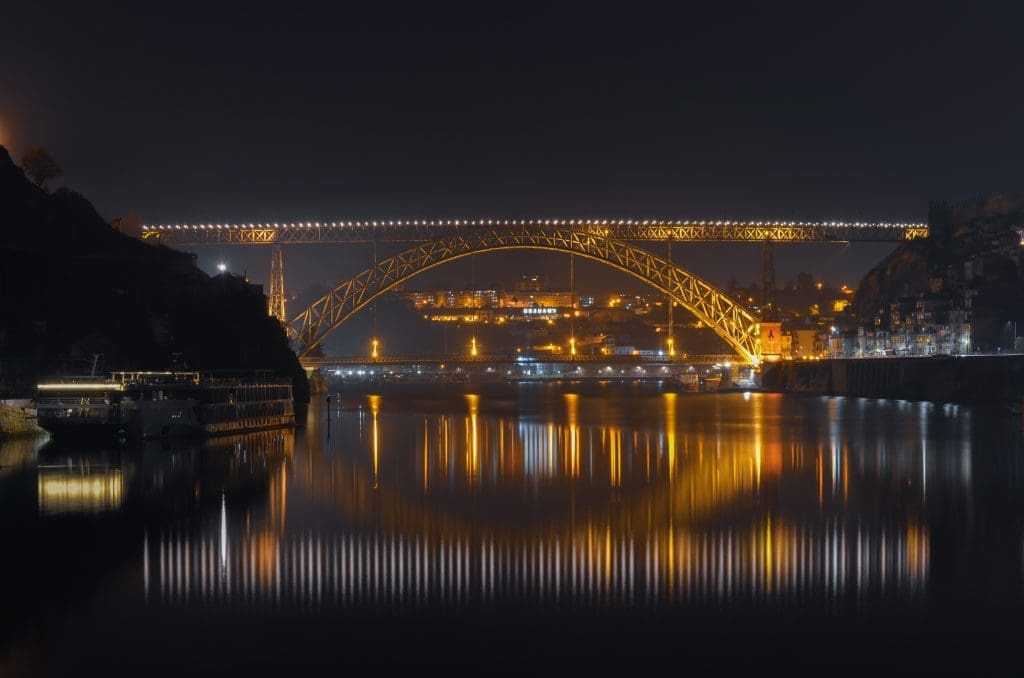 7 Best Cities in Portugal For Your Next Trip 12 Douro River