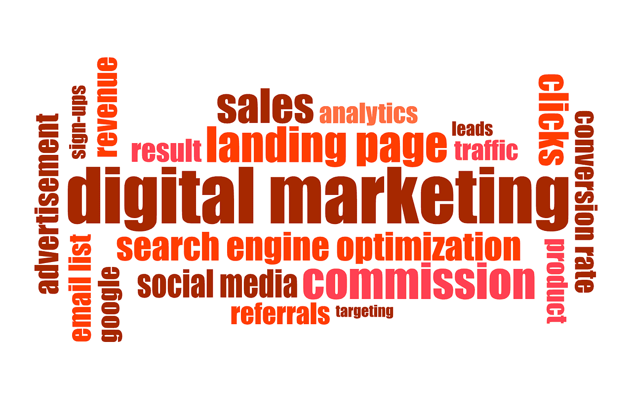 What is Sales Funnel: Best 101 Guide on How Does It Work 3 Sales Funnel