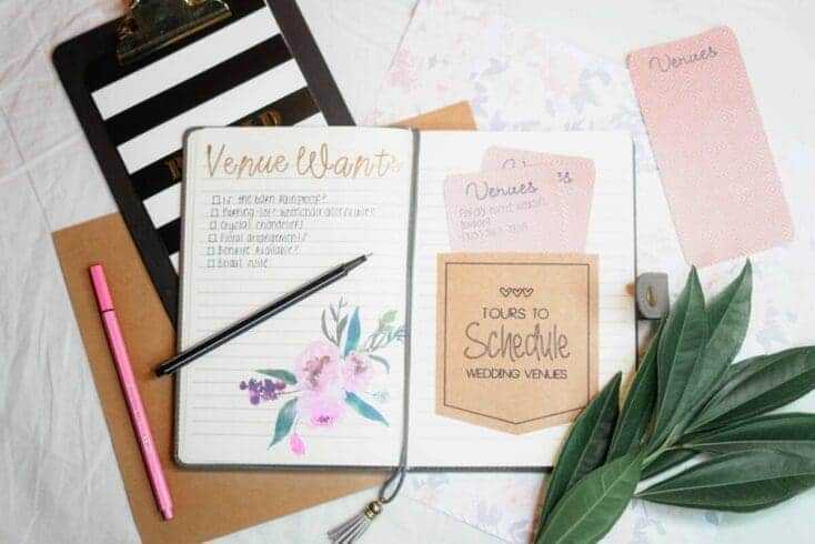 What Is a Destination Wedding: 5 Great Facts 12 Wedding Planner