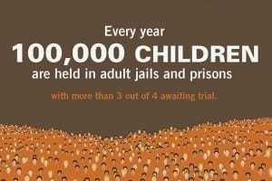 Nirbhaya's Case: Release Of The Juvenile And Its Consequences 15 The numbers speak for themselves.