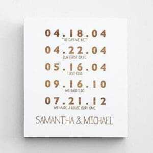 10 Best Gifts You Can Give to Your Girlfriend on Her Birthday 12 Wooden Art