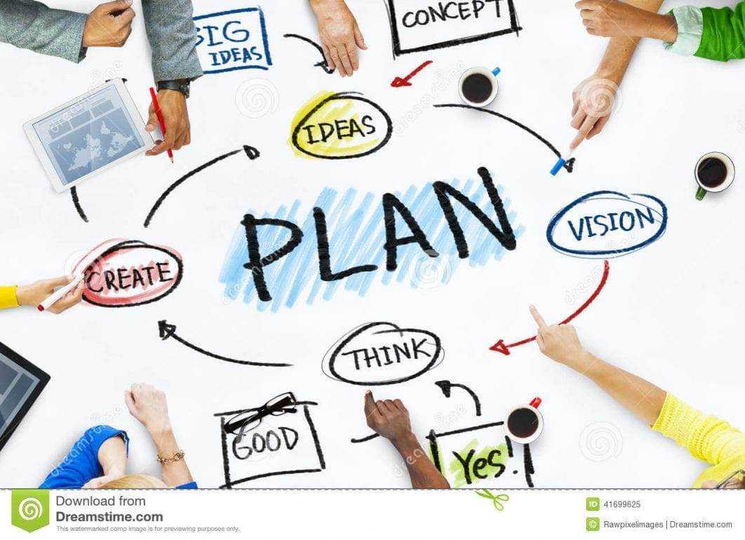 Tips for Writing Good Theses and Term Papers 9 Image result for planning