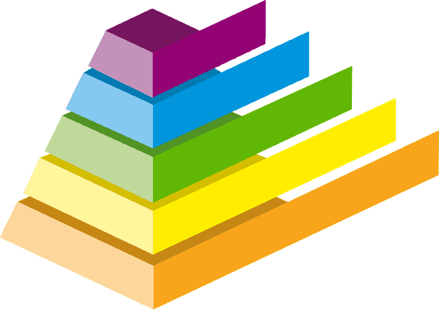 Human Resource Management Human Resource Management