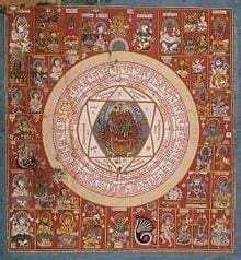 All about the Black Magic Temples in Tamil Nadu 18 All about the Black Magic Temples in Tamil Nadu 12