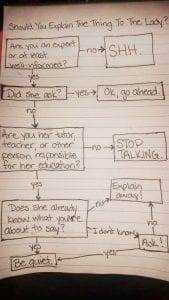 The Top 11 Things Girls Go Through In Their Lives 16 Mansplaining Chart