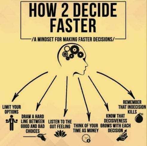 The Helpful Guide to Why Are People So Indecisive! 14 why are people so indecisive