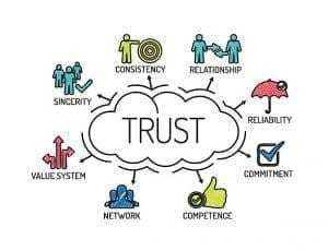 How To Explain Trust Issues in 10 Best Ways 17 How To Explain Trust Issues in 10 Best Ways 13