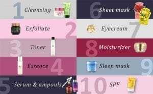 11 Best Russian Skin Care Products You Must Try 20 complete skin care routine