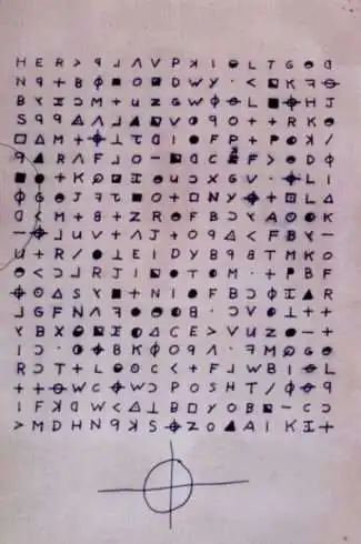 Mysteries of the World:7 Most Famous Ones You Should Know! 10 Zodiac letters