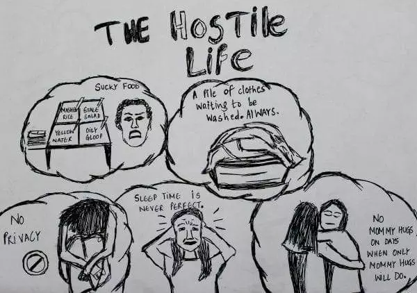 Hostel Diaries 1