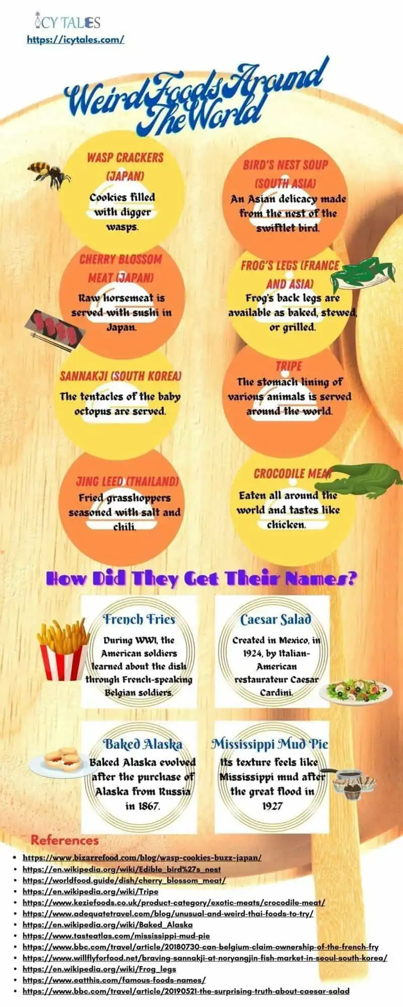 Food You Will Think Twice Before Eating 14 Creepy Foods Around The World