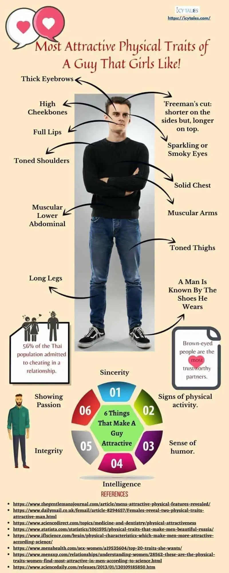 12 Secret Pros and Cons of a Boyfriend 16 Best Physical Traits of Boys