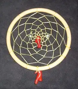 Dreamcatcher Origin and Fun Facts 10 Dreamcatcher Origin