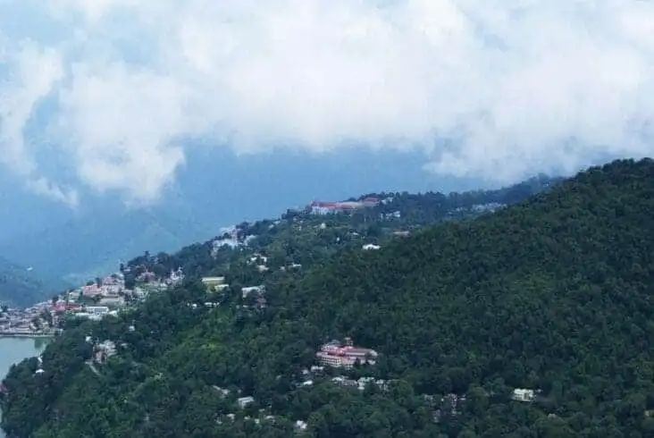 Places to visit in Nainital-A Travel Guide For 10 Best Places in Nainital! 12 Tiffin top view