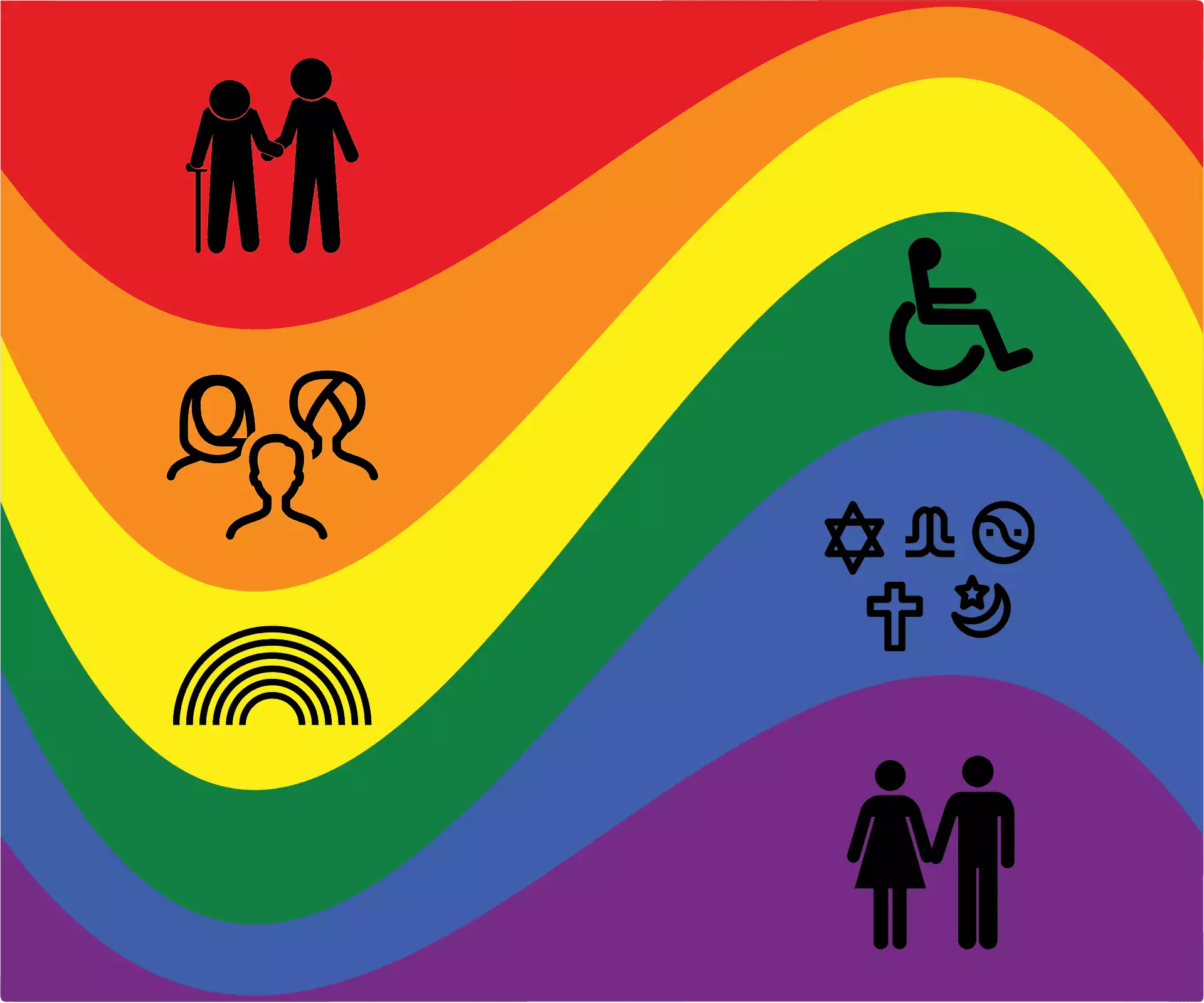 inclusion and diversity of all groups regardless of race, sex, gender and identity