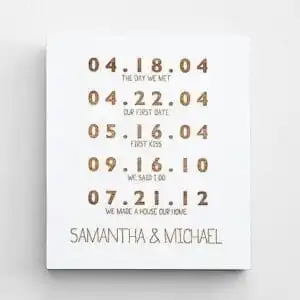 10 Best Gifts You Can Give to Your Girlfriend on Her Birthday 4 Wooden Art