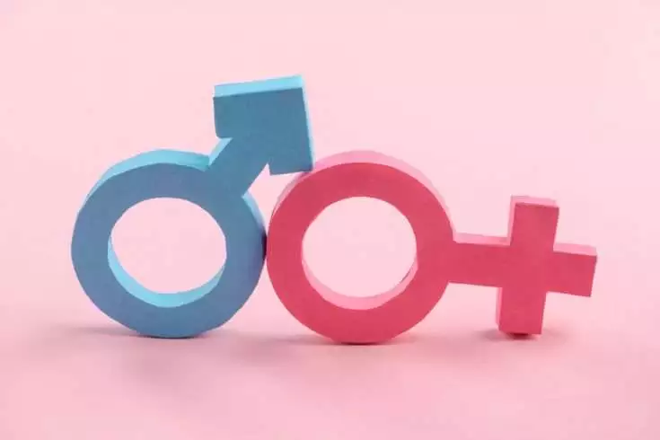 Gender signs and colour