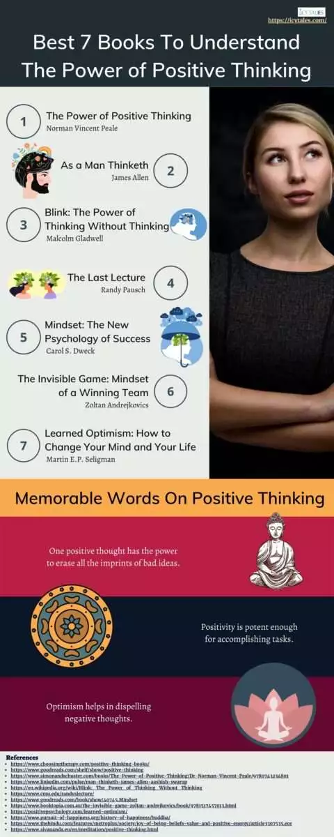 Infographic That Suggests The Best 7 Books To Understand The Power of Positive Thinking