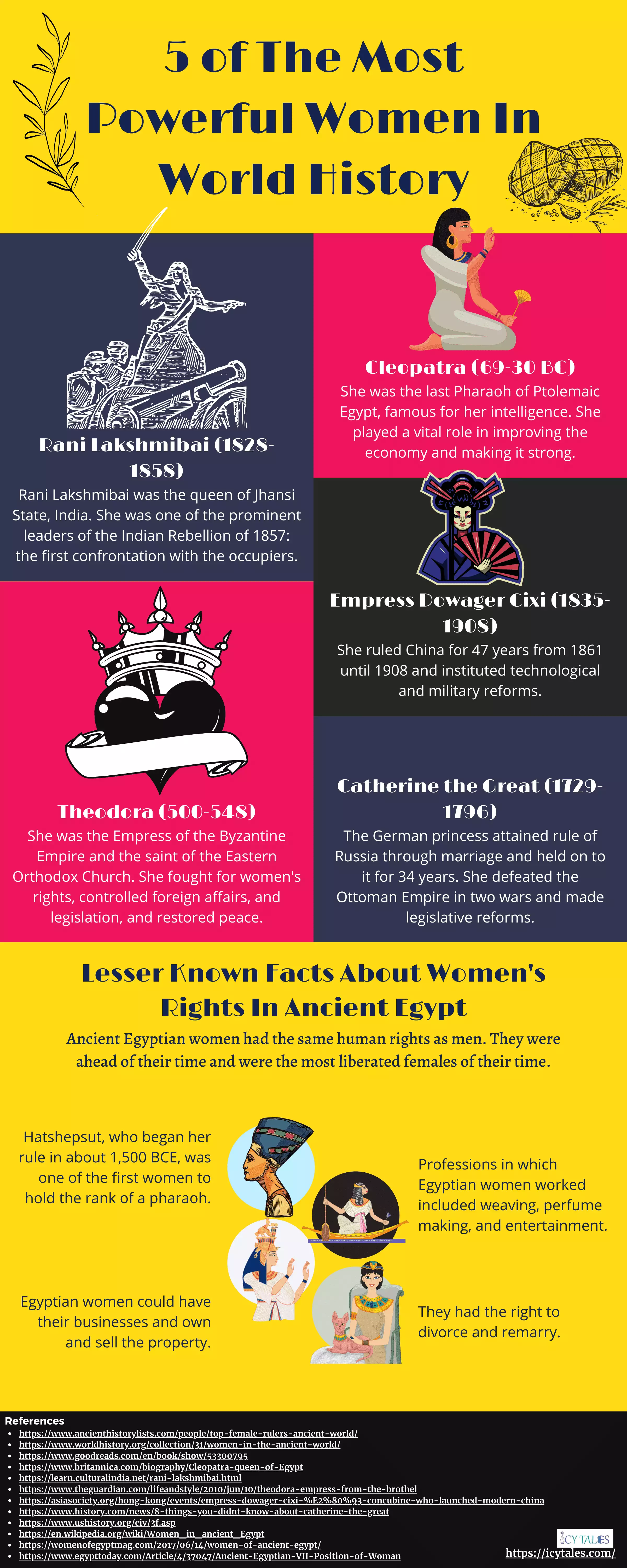 Infographic That Discusses 5 of The Most Powerful Women In World History