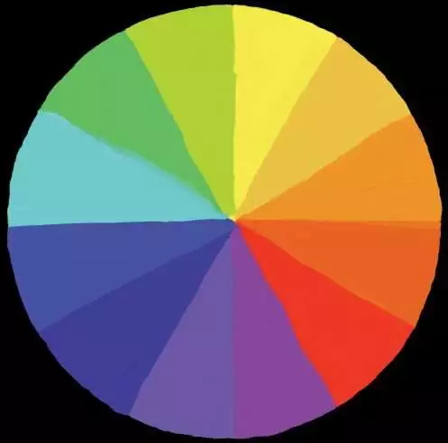 6 Important Types of Color Schemes 8