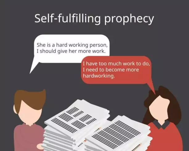 What are Self Fulfilling Prophecies: 3 Best Examples 1